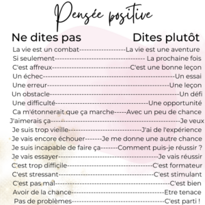 Nos pensées inscrivent une réalité