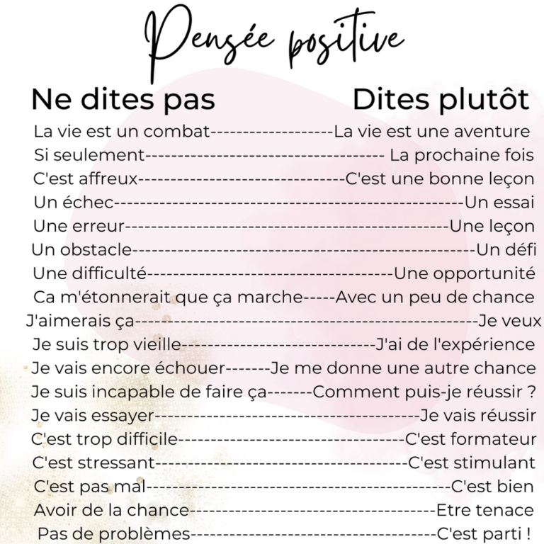 Lire la suite à propos de l’article Nos pensées inscrivent une réalité